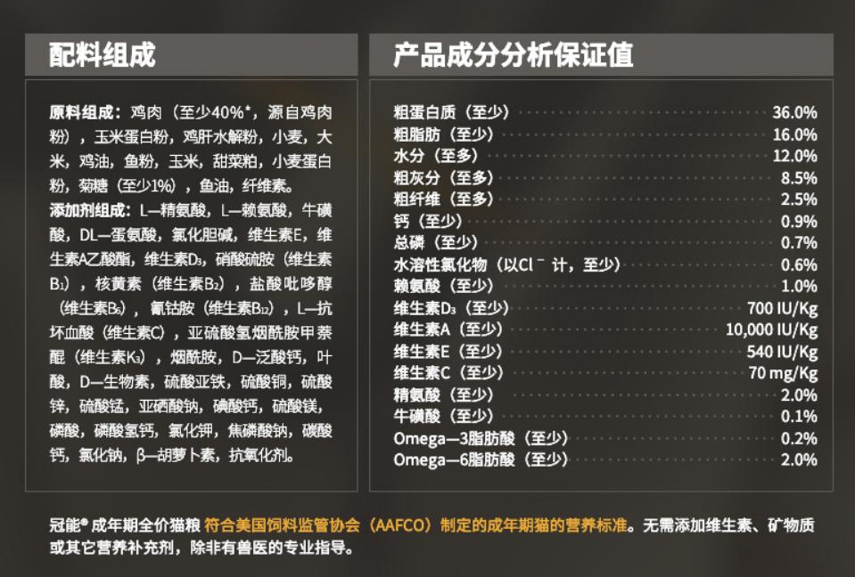 口碑最好的平价猫粮非广告,哪款平价猫粮好一些