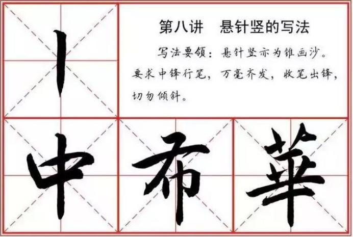 行书22个笔画怎么写,行书22个基本笔法