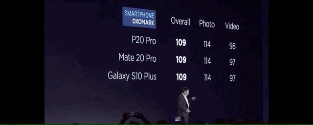 华为p30pro现场体验50倍数码变焦,华为p30pro天空之境限量版