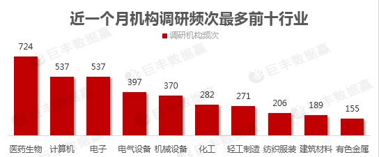 中小创板块最新消息,中小创板块最新动态