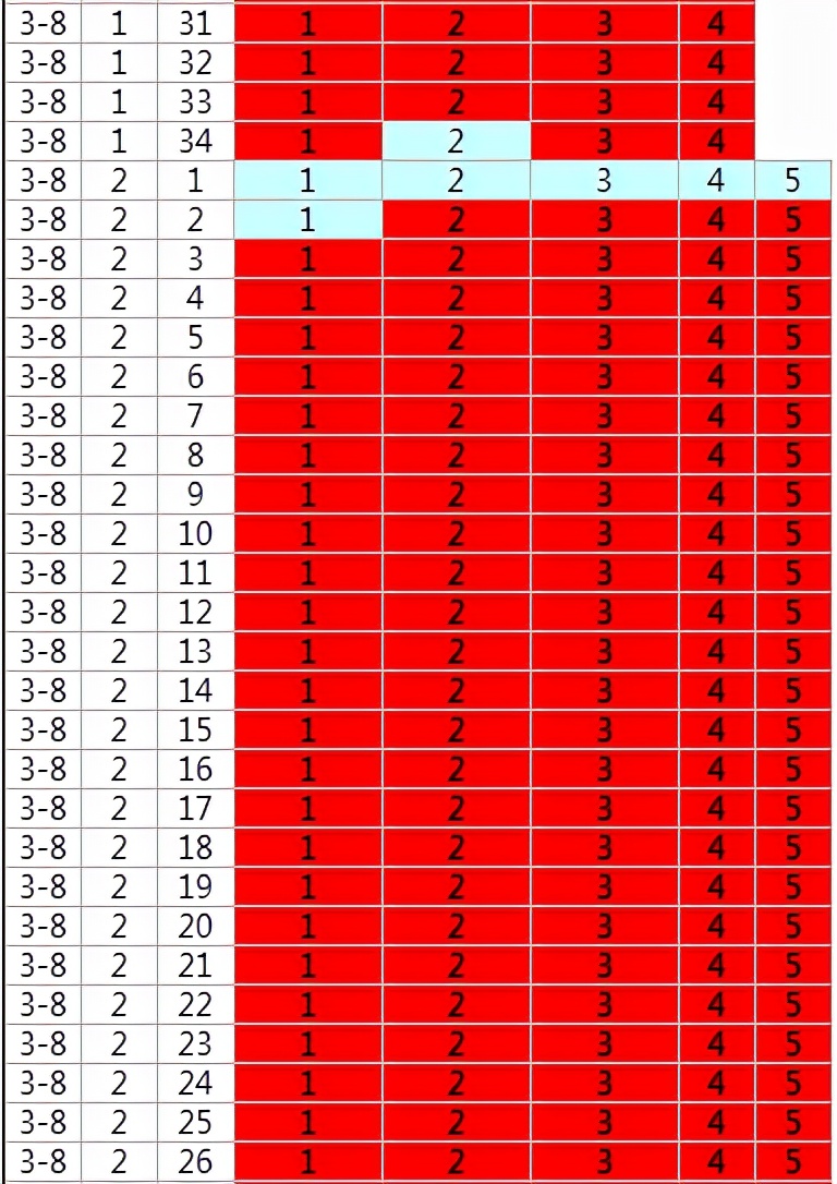 江夏卖得最好的盘,江夏哪里有旧家具卖