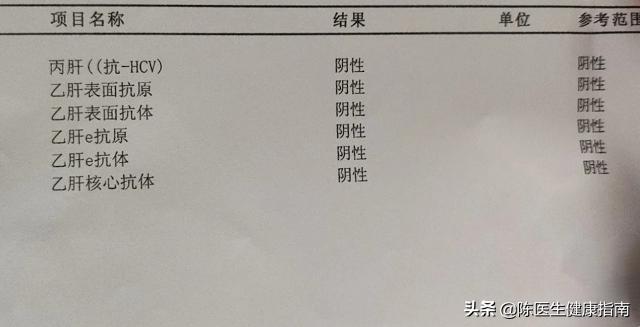 转氨酶高是肝炎吗中度脂肪肝,转氨酶高是肝炎肝功能不全吗