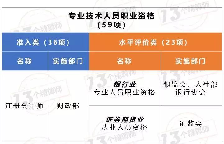 “中精”停了，有多少声音你没听到？