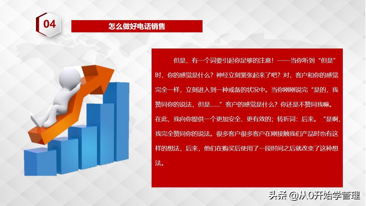 电话销售四大技巧ppt,电话销售ppt
