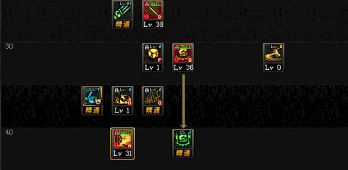 dnf暗刃二觉技能介绍,dnf全职业三觉后提升率