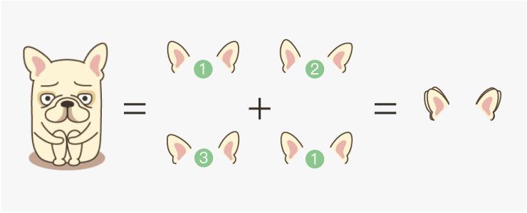 超简单表情包画法,超简单的动态表情包绘画