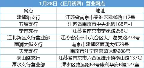 南京工行etc网点,工行南京仙林网点