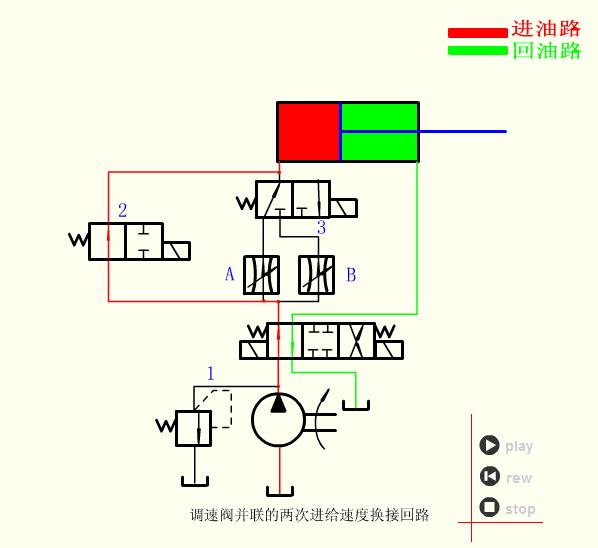 液压与气动传动技术图,液压与气压传动原理基础