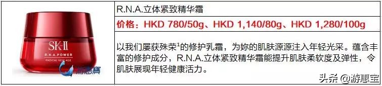 为什么skii价格不一样,skii大红瓶涨价了吗
