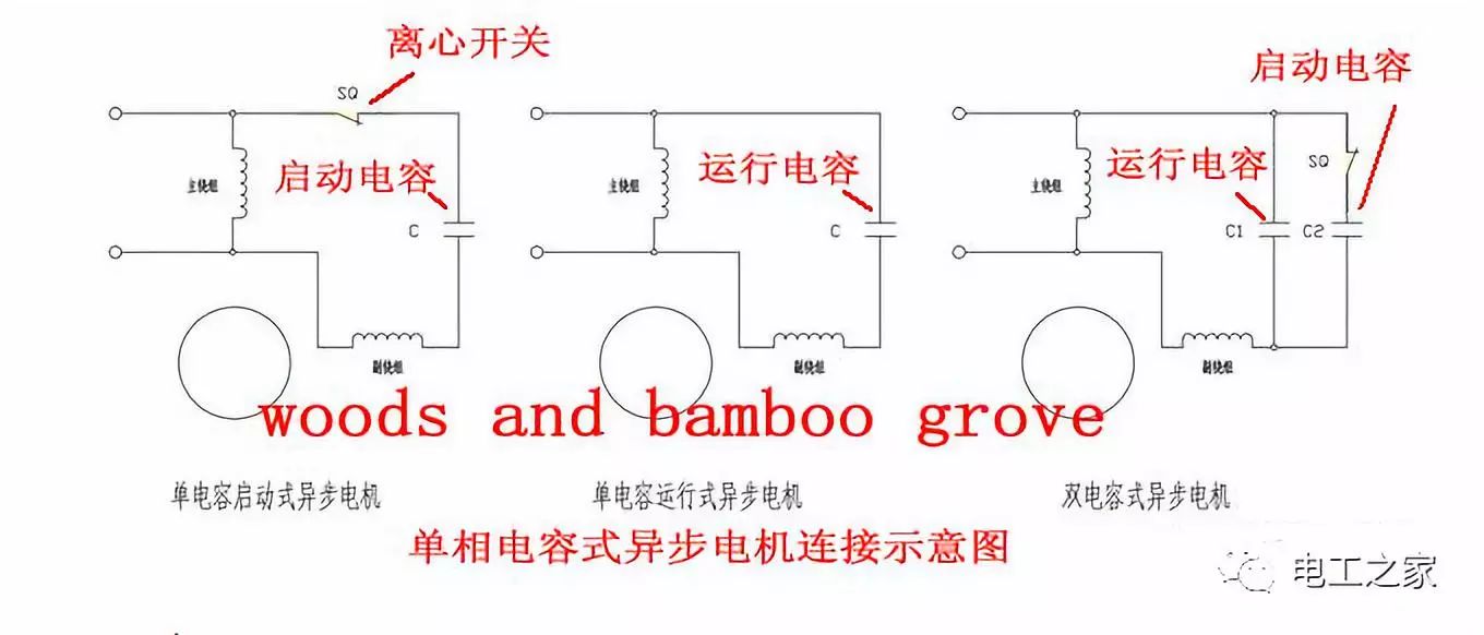 单相单电容电机怎么变成双电容,二相电机双电容和单电容怎么区分