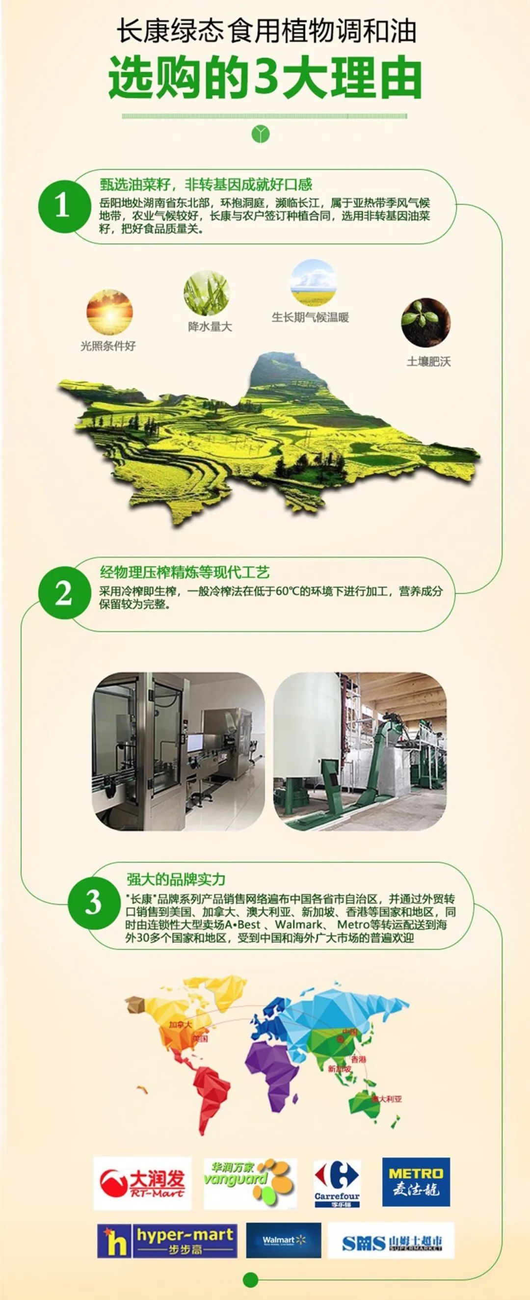 长康味你而来，美味白鲢诞生记