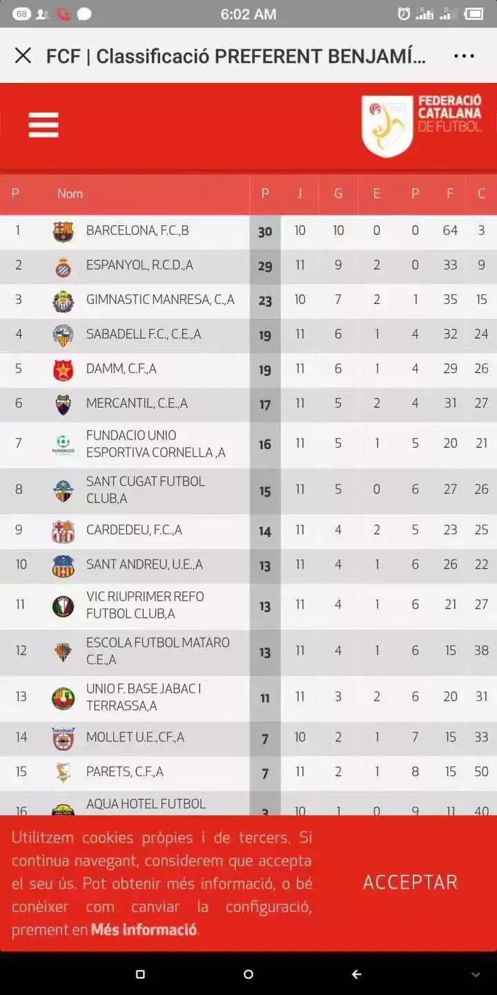 中国未来故事,中国未来的故事