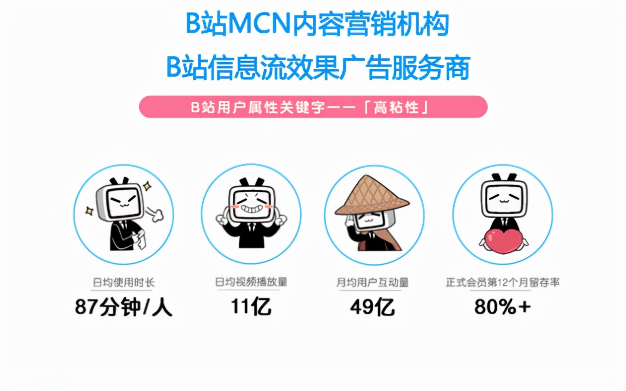 b站怎么开通广告投放,b站怎么开通广告推荐