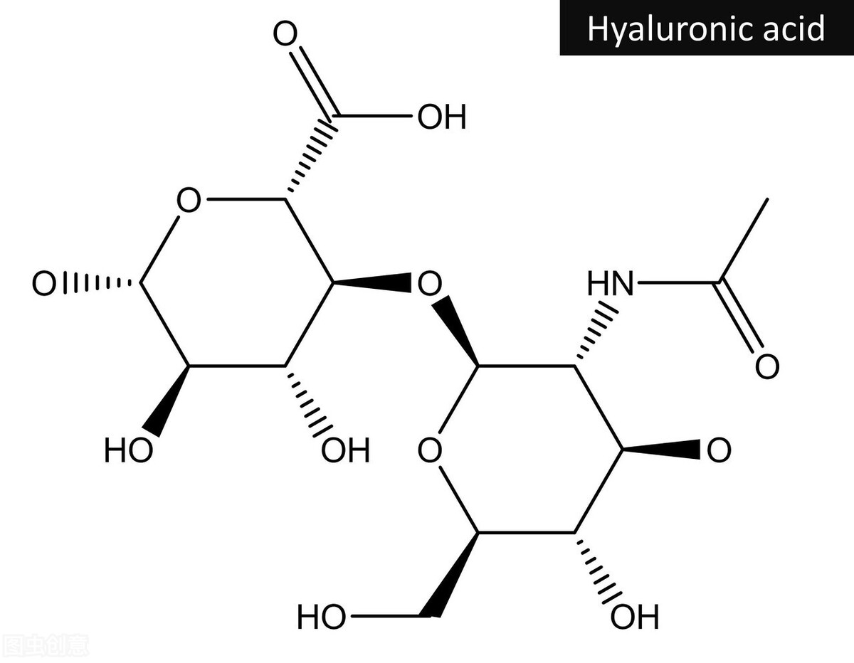 怎么补充透明质酸,透明质酸保湿水的功效