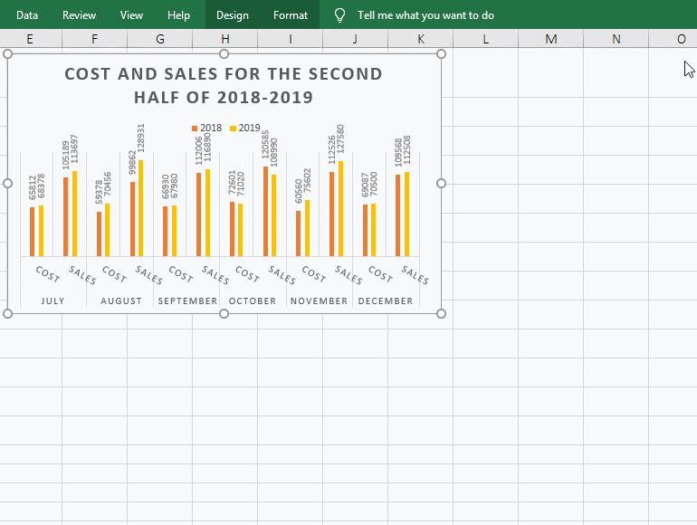 在excel中绘制多条斜线表头,excel图表添加趋势线不显示数据