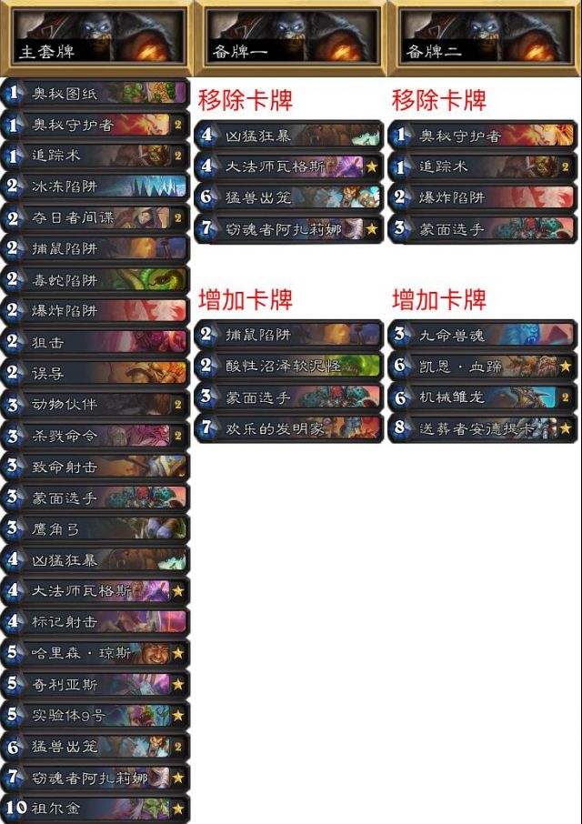 炉石传说nph征服赛制,炉石传说2024年退环境规则