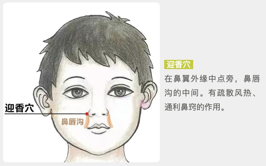 过敏性鼻塞一招搞定,鼻塞怎么办教你一招快速通鼻