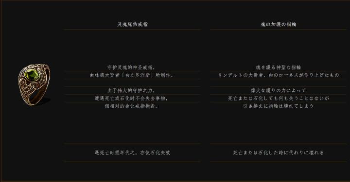 黑暗之魂洛斯里克高壁,黑暗之魂洛斯里克双王子打法