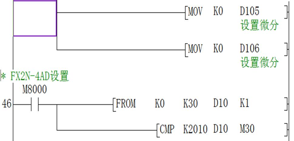 小区多层住宅水压不够由谁来解决,小区高层楼顶水压不足解决方案