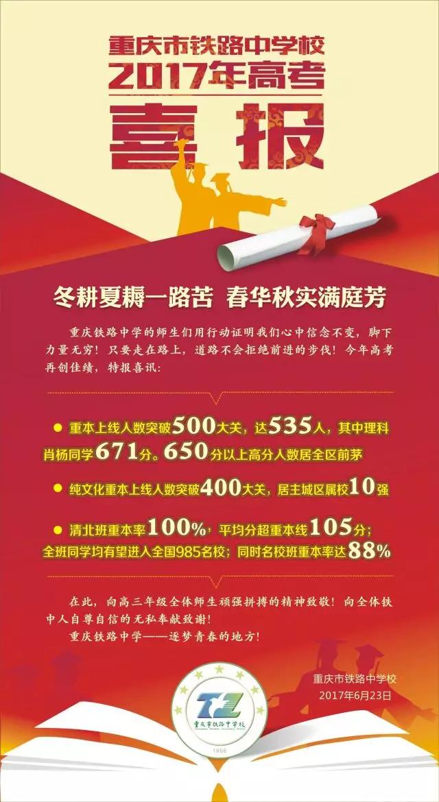 初中生怎么选择铁路学校,铁路高中学校怎么选