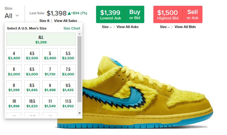 耐克dunk熊猫小孩,耐克离谱鞋