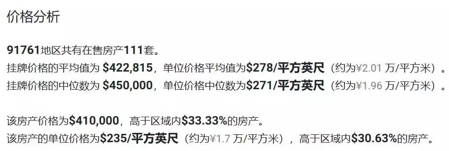 这地方三个月涨了4.1%！安大略高潜力值美房教你坐着赚钱！