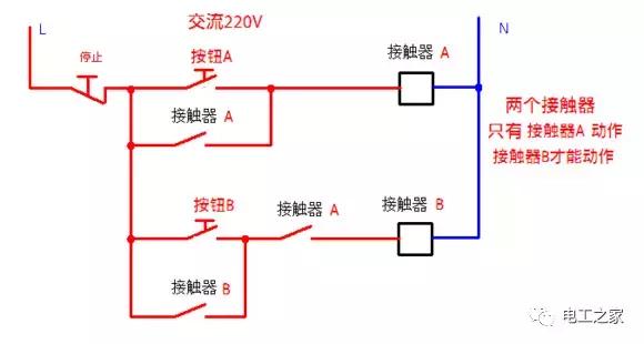 接触器点动正反转控制电路图,交流接触器控制不间断电路