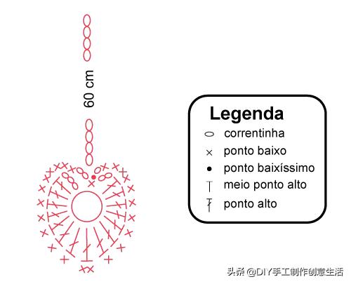 钩针编织收纳包,钩针编织一个简单的收纳篮放钥匙