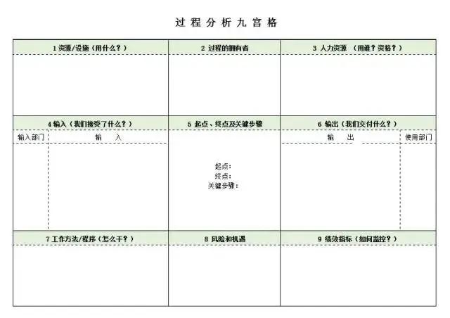 乌龟九宫格图解,乌龟图标九宫格