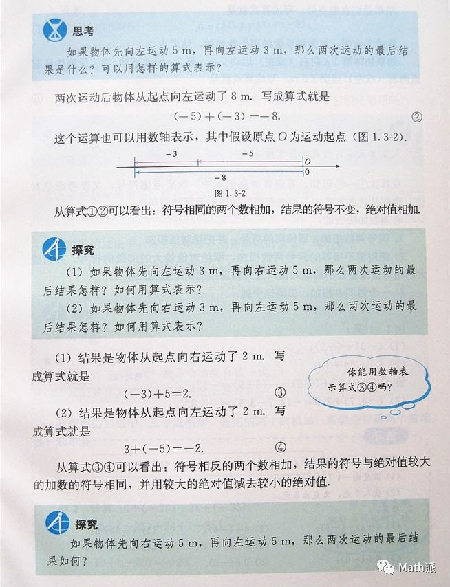 正数前面加负号是什么意思,正数加上-的符号是负数吗