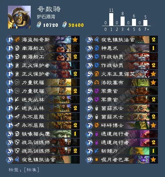 炉石狂野卡组最新排名,炉石最新狂野卡组排行