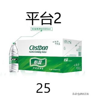 不同平台的产品价格差距很大,不同平台价格不同是什么原因