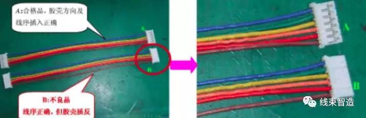 汽车线束装配流水线,线束装配简单自动化
