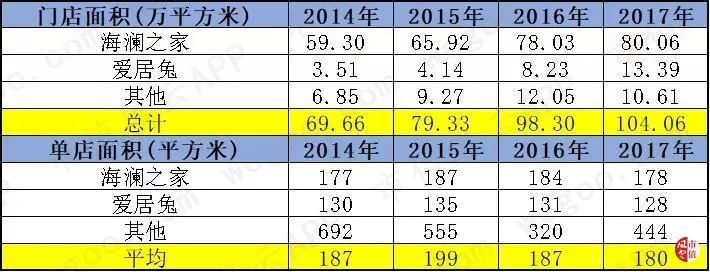 南大街海澜之家男人的衣柜,男人的衣柜海澜之家