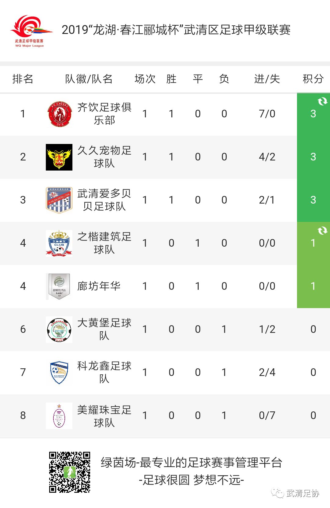 龙湖杯足球赛直播,龙湖镇球赛现场