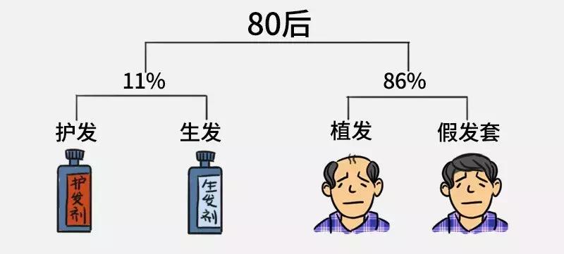 双11疯狂购物开箱,双十一疯狂开箱