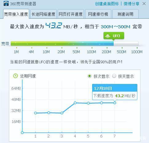 毕亚兹千兆网卡连上不能上网,毕亚兹网口千兆