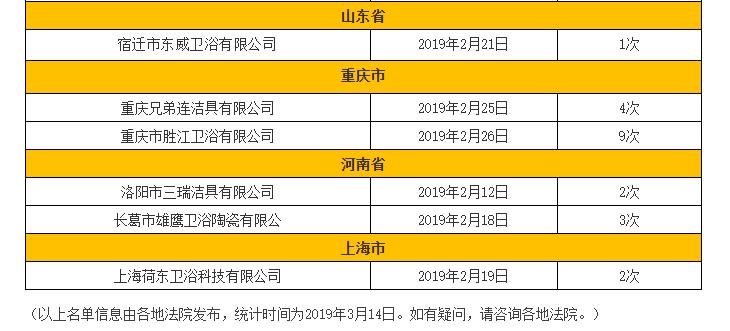 九牧浪鲸智能马桶,九牧惠达