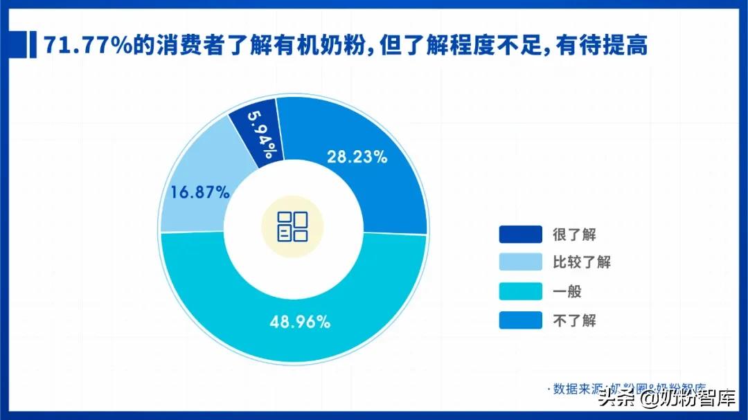 2021婴幼儿奶粉市场分析,2020年中国奶粉数据报告