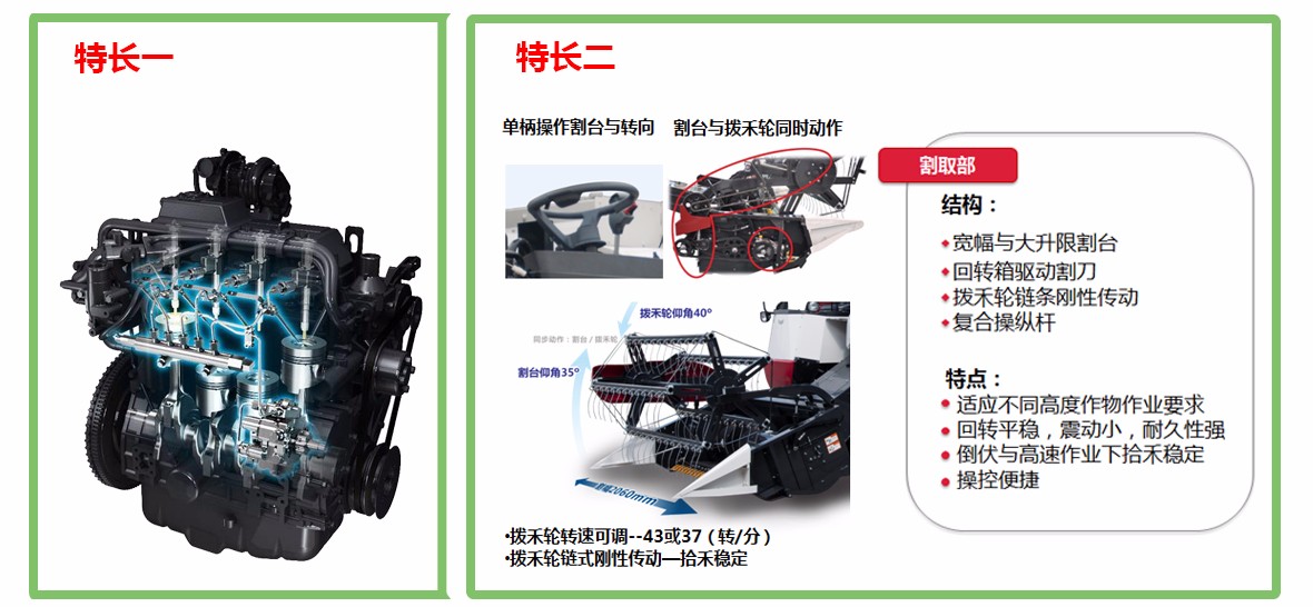 水稻收割机哪家最好用最实惠,水稻收割机买哪款