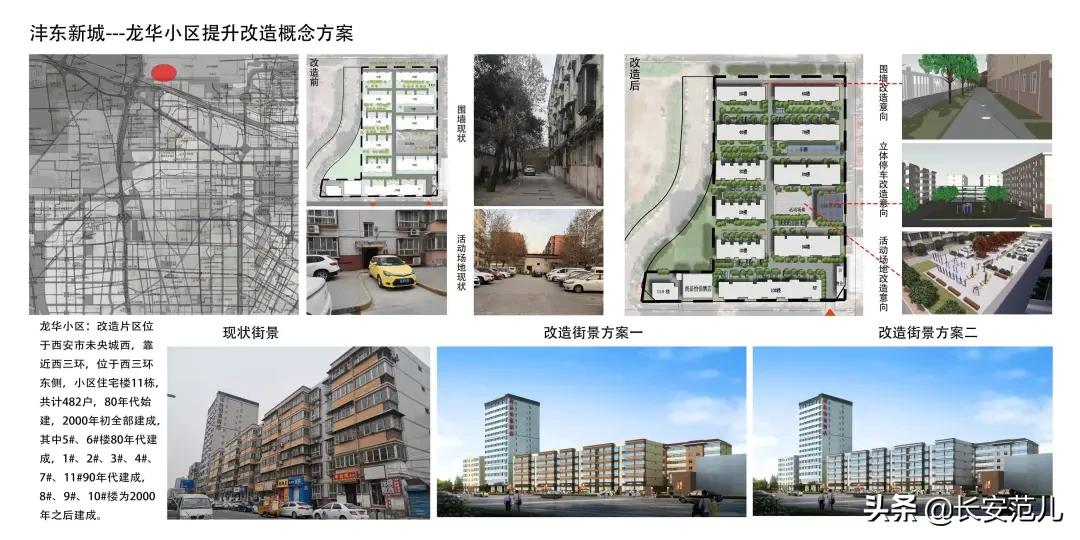 西安城改122亿,西安新建医院项目