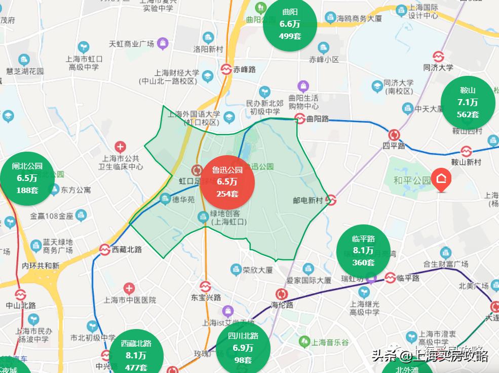 上海最低调的区,上海最曲折的区