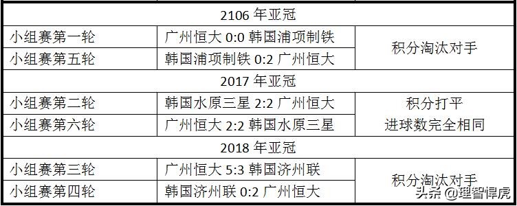 国足面对逼抢,国足为什么一定要赢泰国