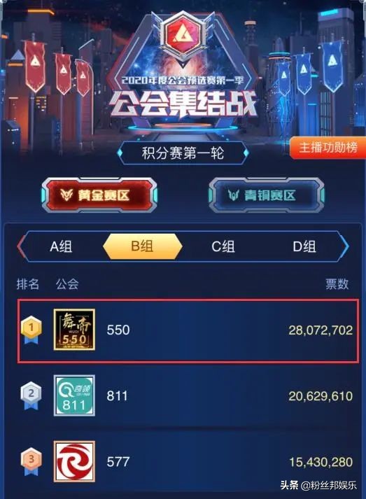 华炬心悦公会赛打得火热，舞帝或许最有希望夺冠，中型主播YY最多