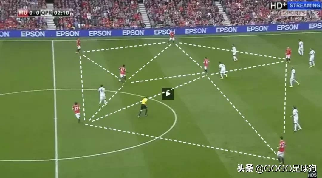 年轻时的范加尔足球视频,范加尔对足球的贡献