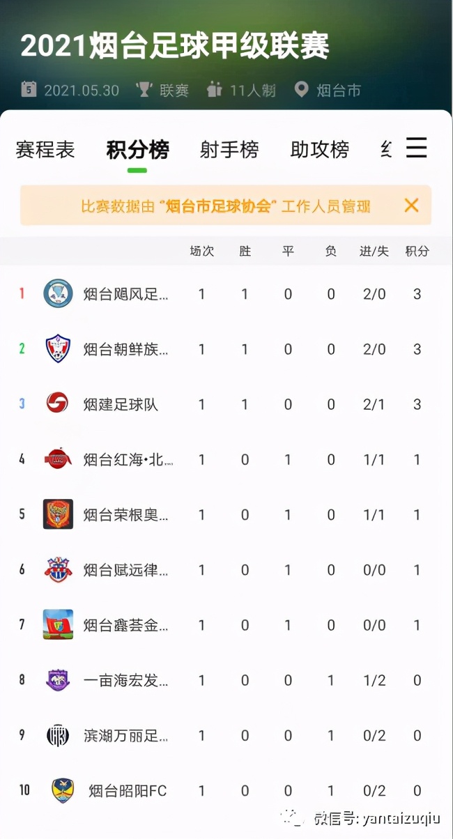 欧洲杯绿茵赛场烽烟再起,欧洲杯燃起战火