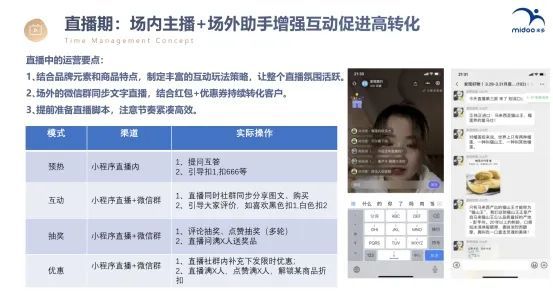 小程序直播运营案例,直播带货运营自学全套教程