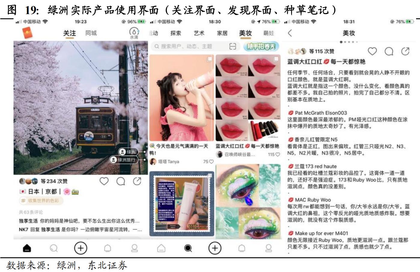 直播电商人货场深度解读 (直播电商人货场趋势)