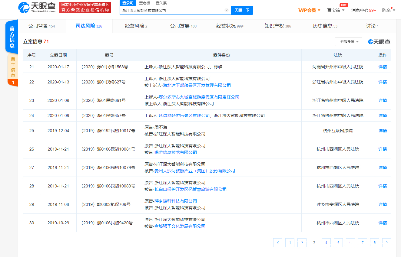 合作伙伴退出深陷官司泥潭，上市宏愿成镜花水月，深大智能怎么了