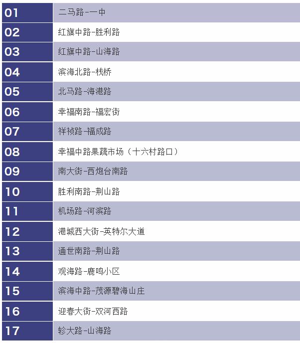 8月烟台玩什么,八月份烟台
